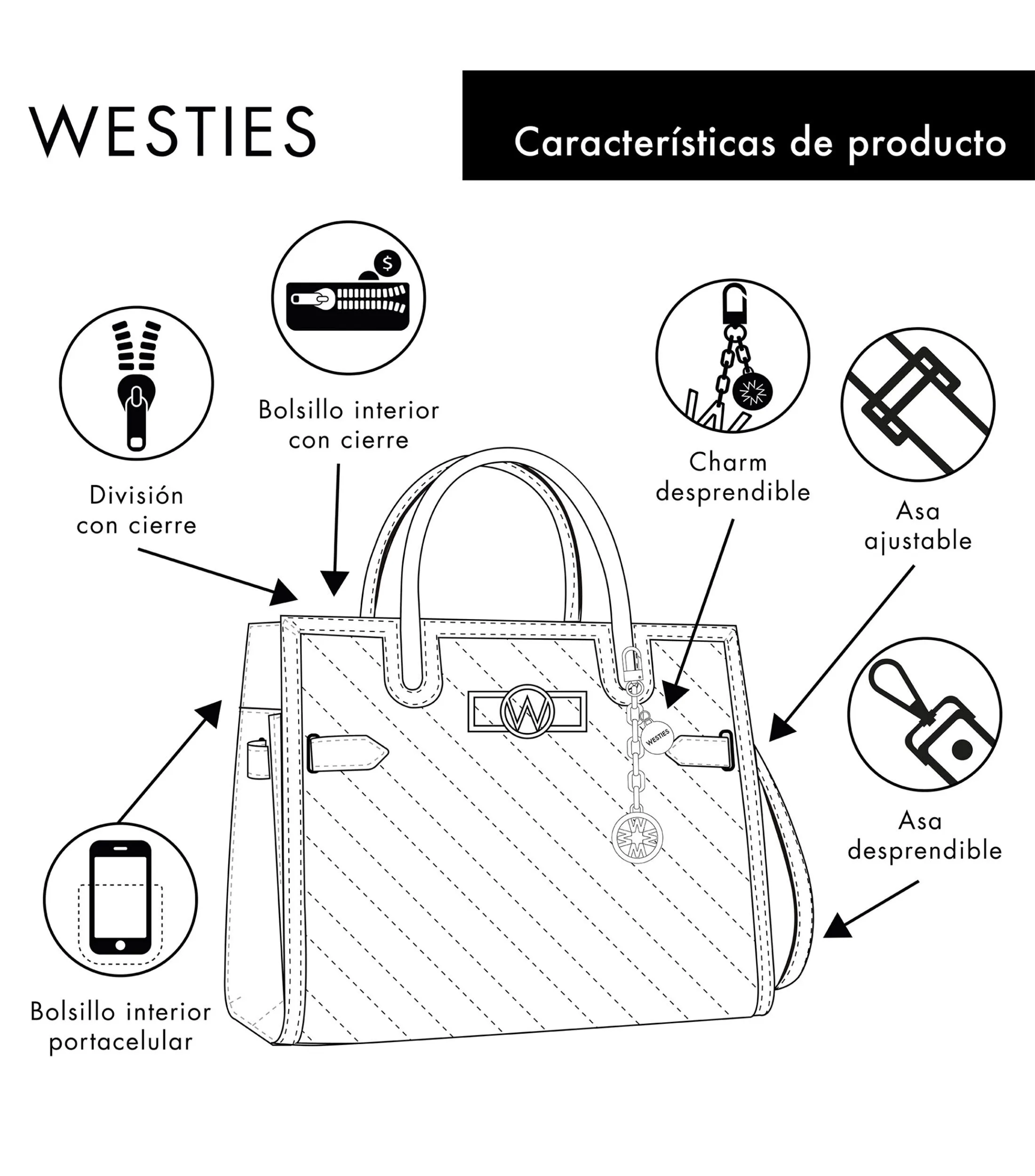 Westies Bolso Satchel con Logo Mujer